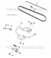 TREN, CHAIN