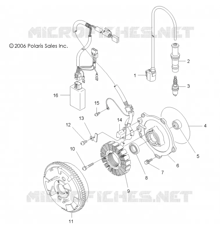 ENCENDIDO SYSTEM