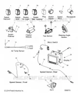 ELECTRICA, COMPONENTS