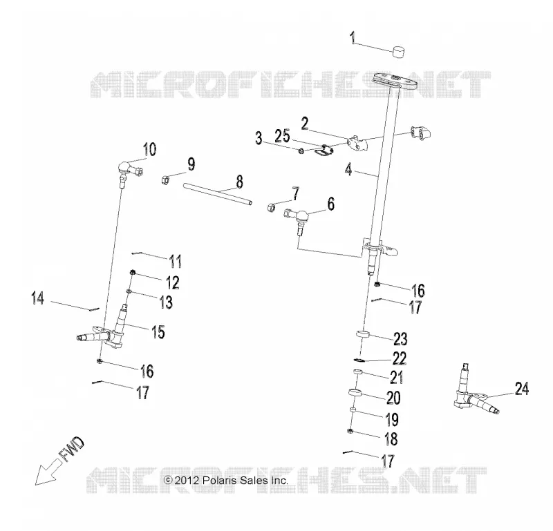miembro de gobierno and TIE ROD ASM.