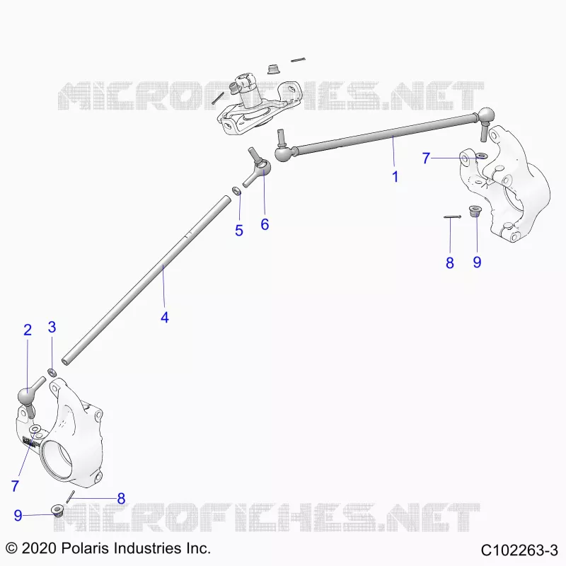GOBIERNO, GOBIERNO TIE RODS
