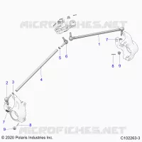 GOBIERNO, GOBIERNO TIE RODS