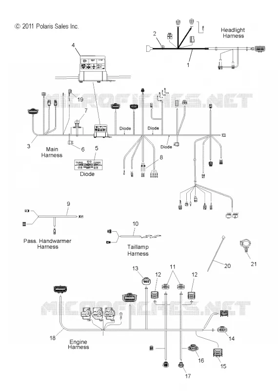 mazo de cablesES and FUSE BOX