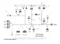 MAZO DE MOTOR CABLE KIT