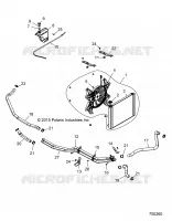 ENGINE, SISTEMA DE REFRIGERACION