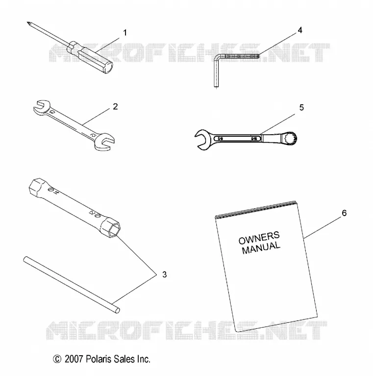 KIT DE HERRAMIENTAS Y MANUAL DEL PROPIETARIO