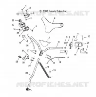 STEERING, MANILLAR Y CONTROLES