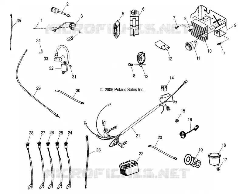 PARTES ELÉCTRICAS
