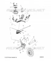 BRAKES, SISTEMA DE FRENOS