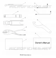 REFERENCES, TOOL KIT AND EL MANUAL DEL PROPIETARIOS