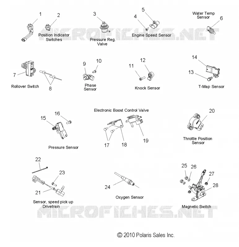 SENSORES, SWITCHES and VÁLVULAS