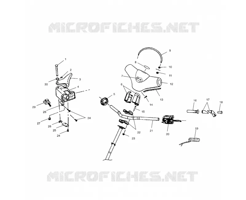 DIRECCIÓN Y MANILLAR