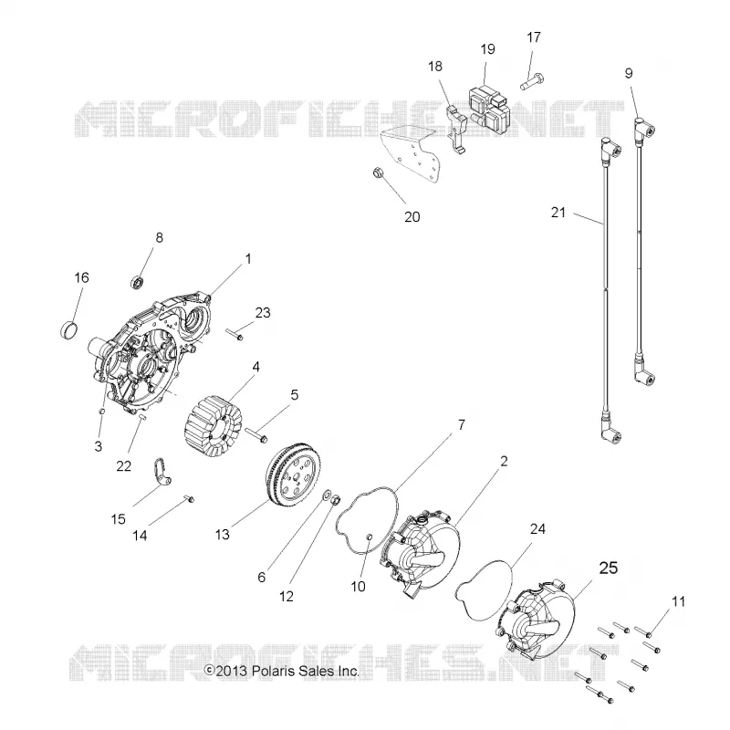ENCENDIDO SYSTEM