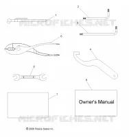 REFERENCES, TOOL KIT AND EL MANUAL DEL PROPIETARIOS