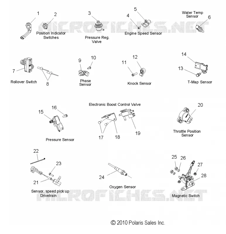 SENSORES, SWITCHES and VÁLVULAS