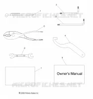 REFERENCES, KIT DE HERRAMIENTA and EL MANUAL DEL PROPIETARIOS
